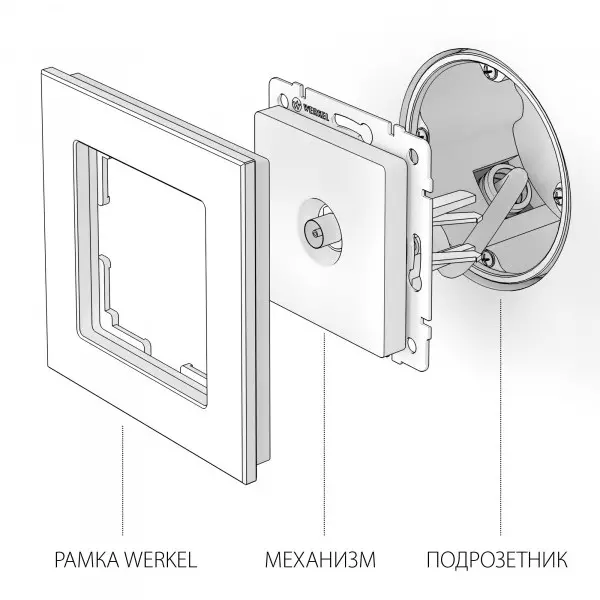 a051517 Werkel ТВ розетка проходная Werkel серебряная Изделие в сборе.<br></p><p>W1184006 Werkel