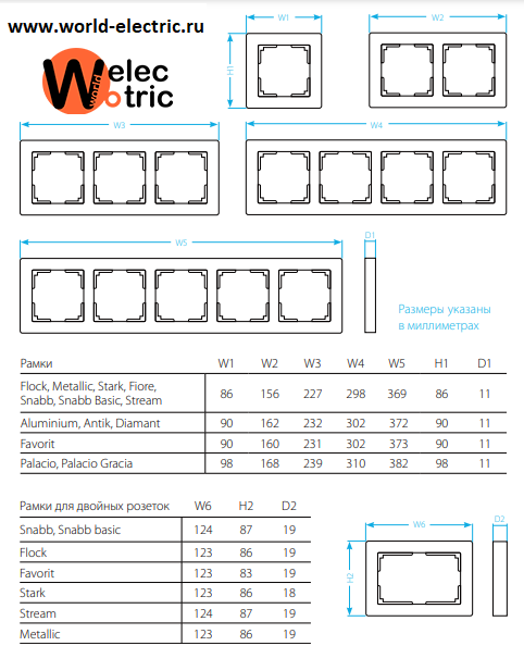 Размер рамок Werkel.png Размер рамок Werkel.png