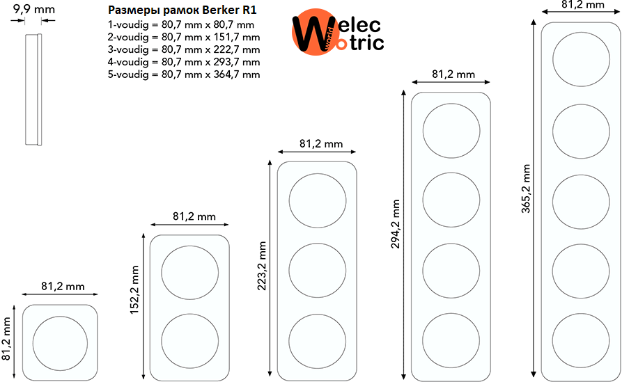 berker-r1-razmer-ramok.png berker-r1-razmer-ramok.png